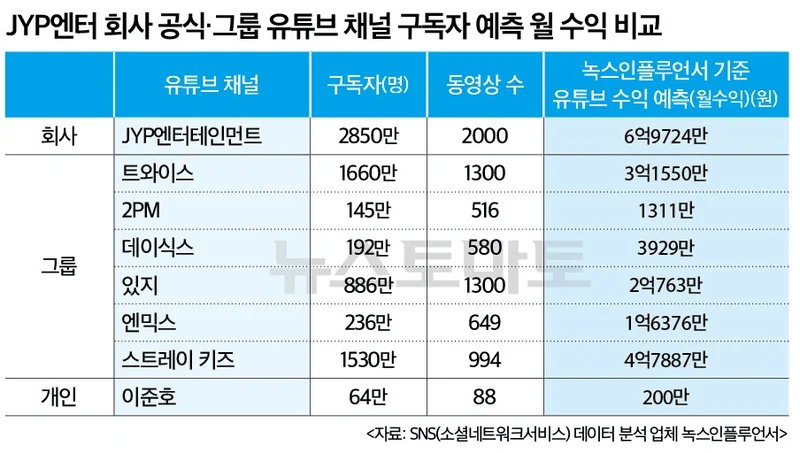 Image Source|the qoo