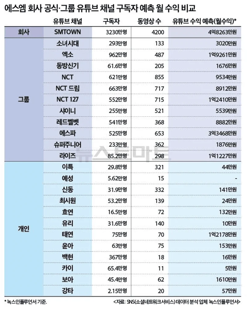 Image Source|the qoo