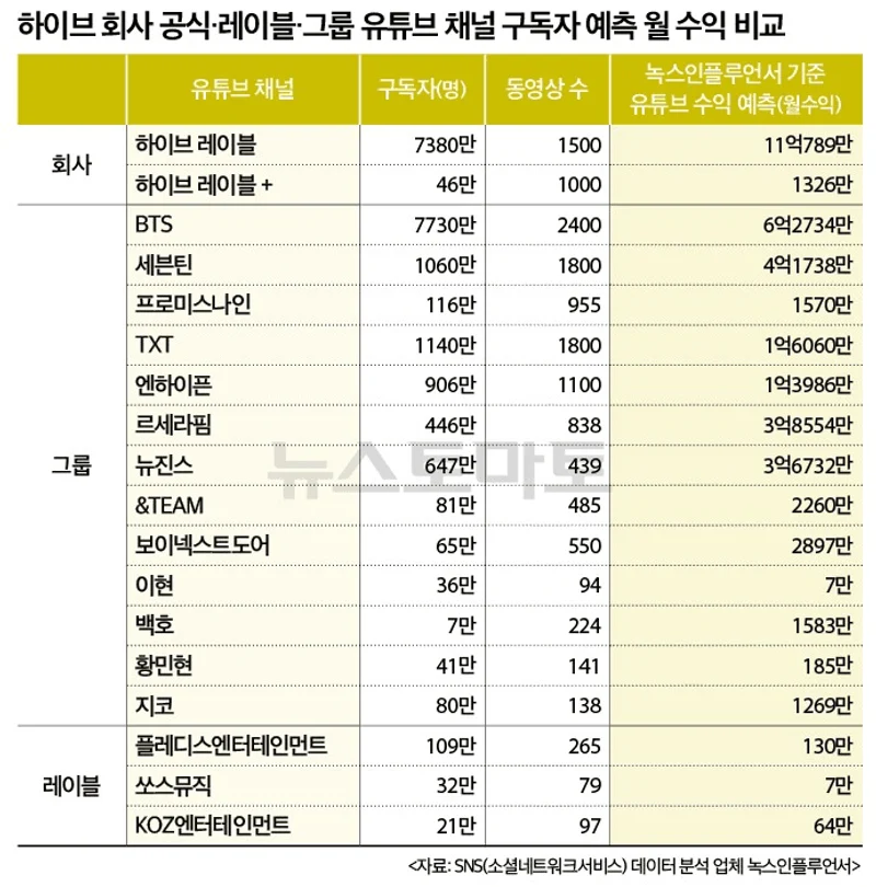 Image Source|the qoo