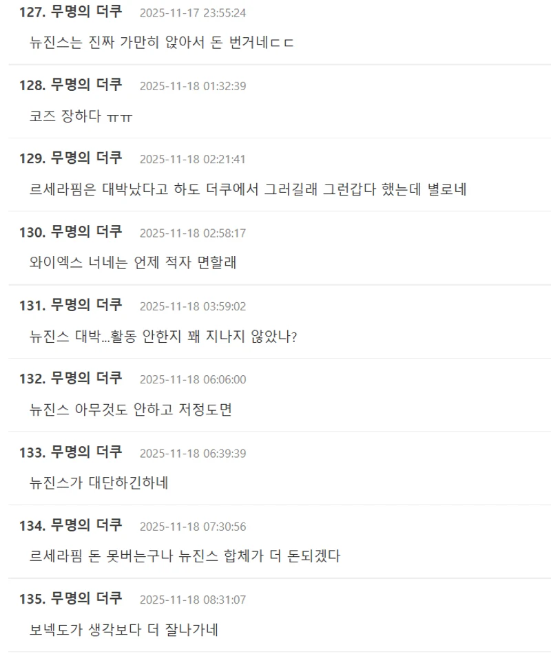 圖片來源：theqoo