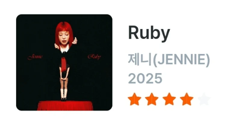 韓娛熱議-今年只有三張在IZM獲得評分四星以上的偶像專輯