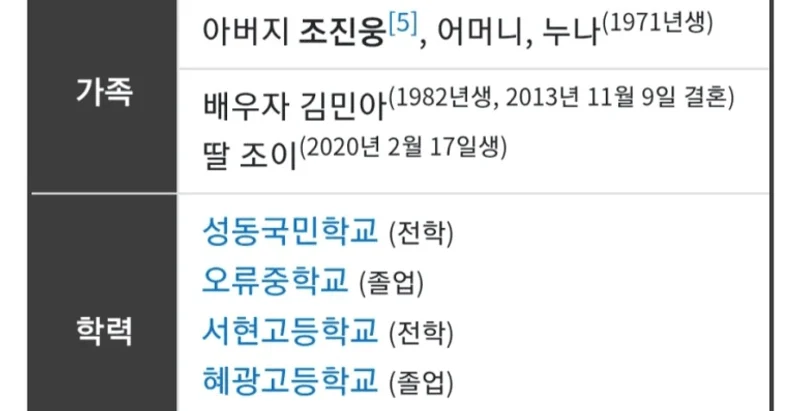 圖片來源：網絡圖片