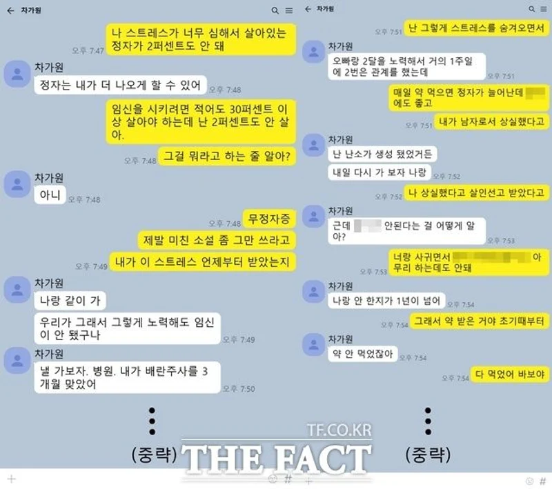 圖片來源：THE FACT