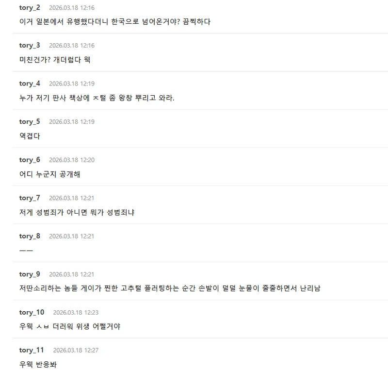 圖片來源：dmitory