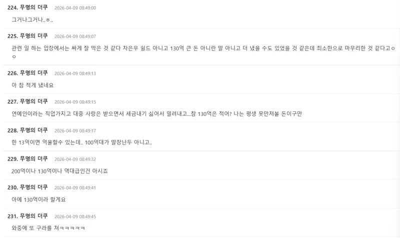 圖片來源：theqoo